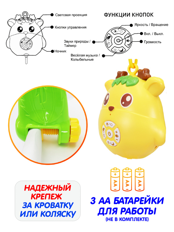 ОC-00111521 (5)